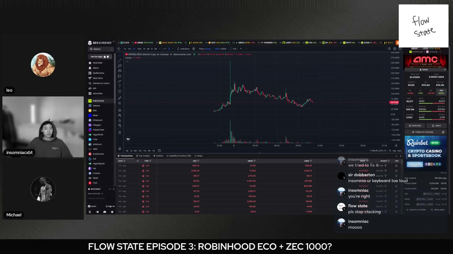 DexScreener on Robinhood chain — the meme movers board the hosts kept up as the AMC token PvP played out