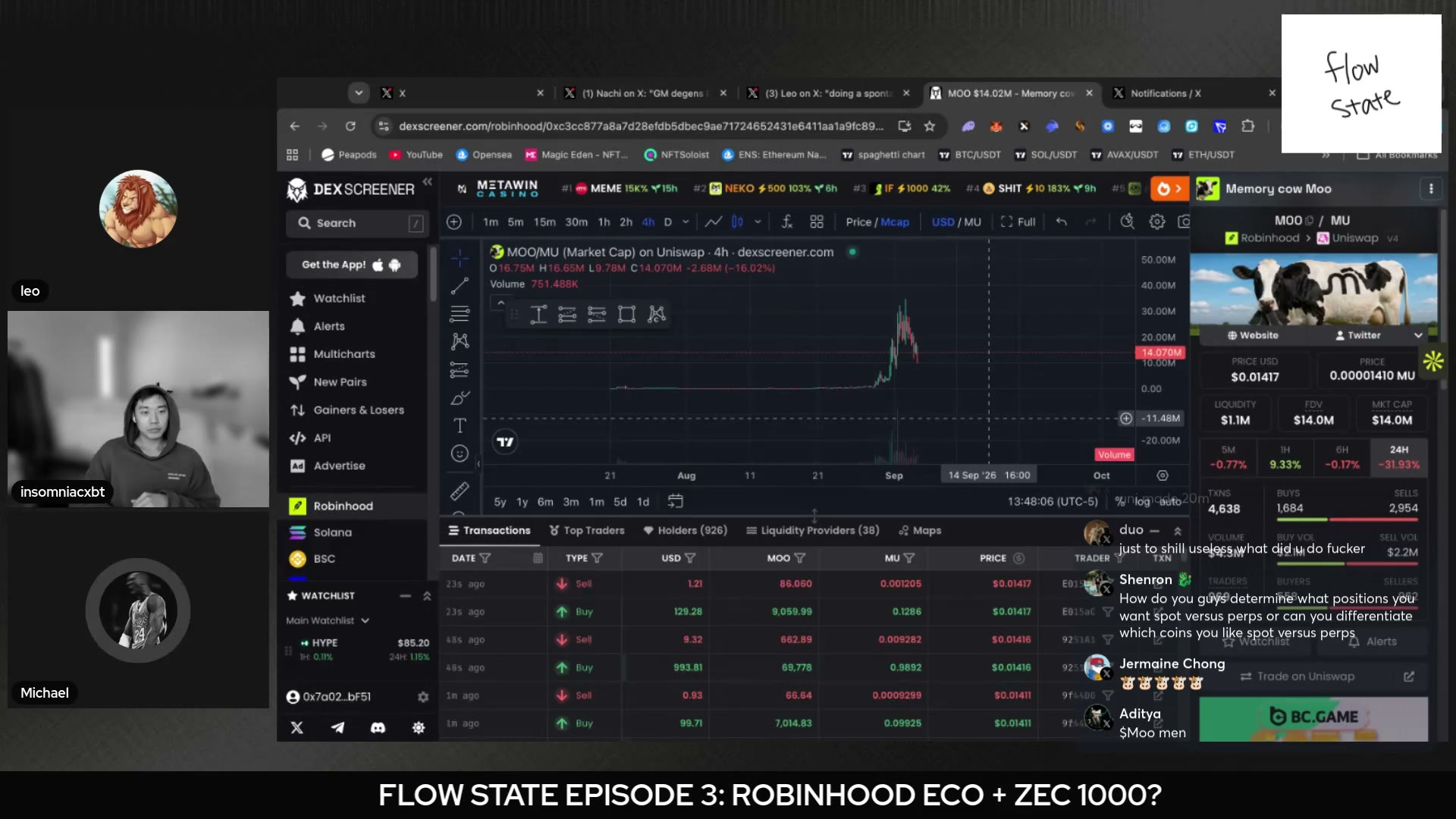 MOO on DexScreener at a ~$14.0M market cap — Mike's 'on-chain DRAM' conviction bag