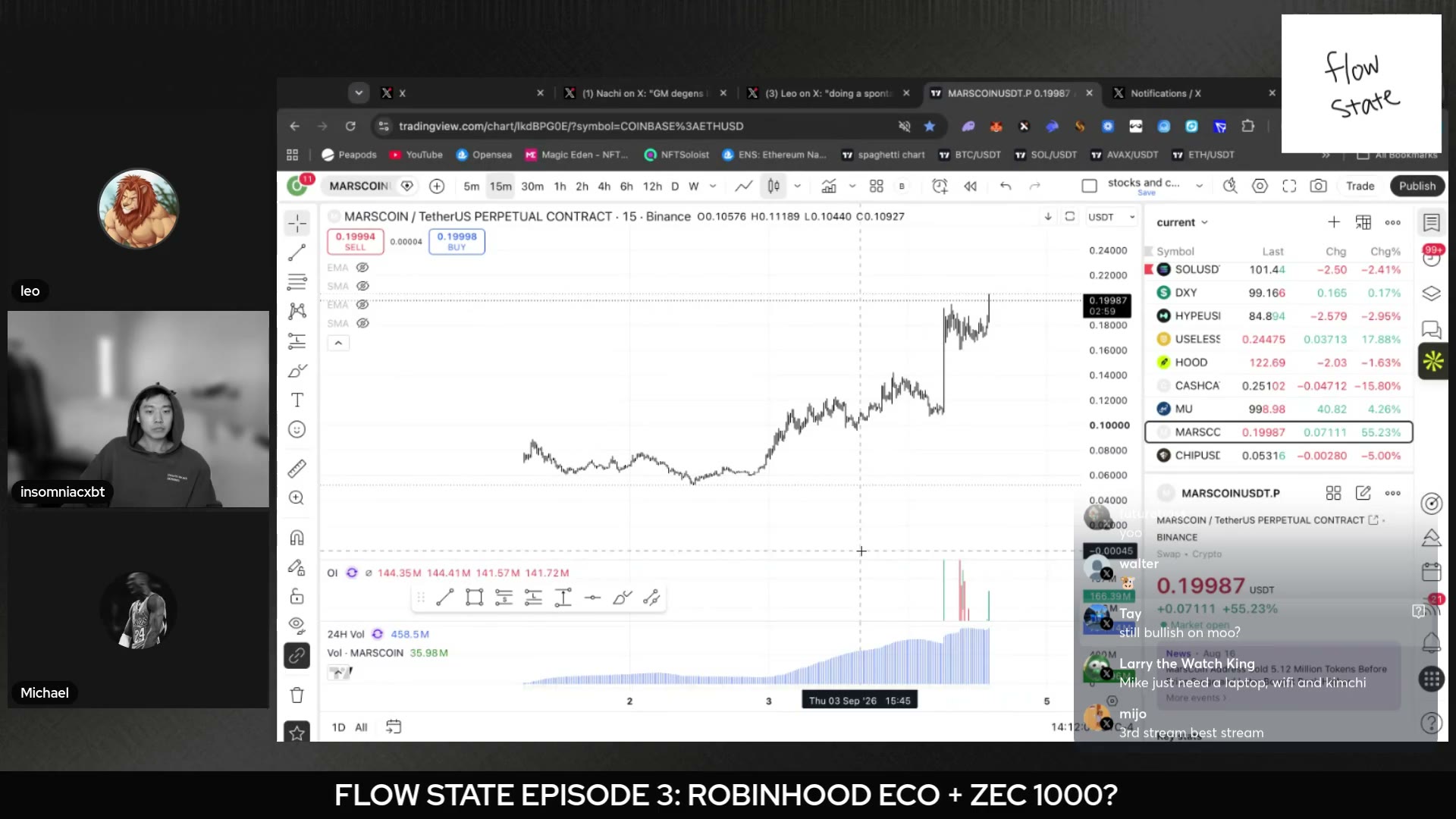 MARS — the live breakout entry at ~$0.20 ('y'all see my chart? I just blasted Mars coin')