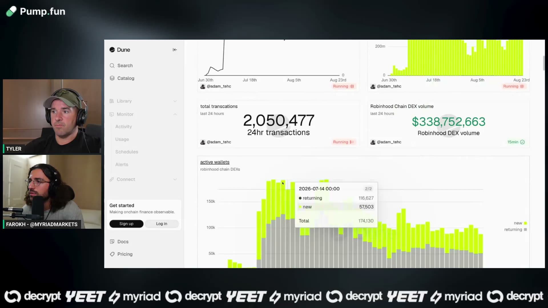 The launchpad dashboard — Pons 43% vs Pools 27% of daily new-token share