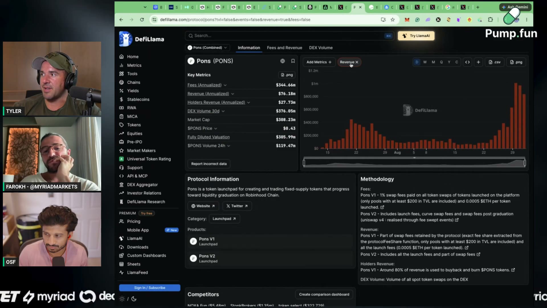 The DeFi Llama revenue chart on stream: 'the revenue 10X as well'