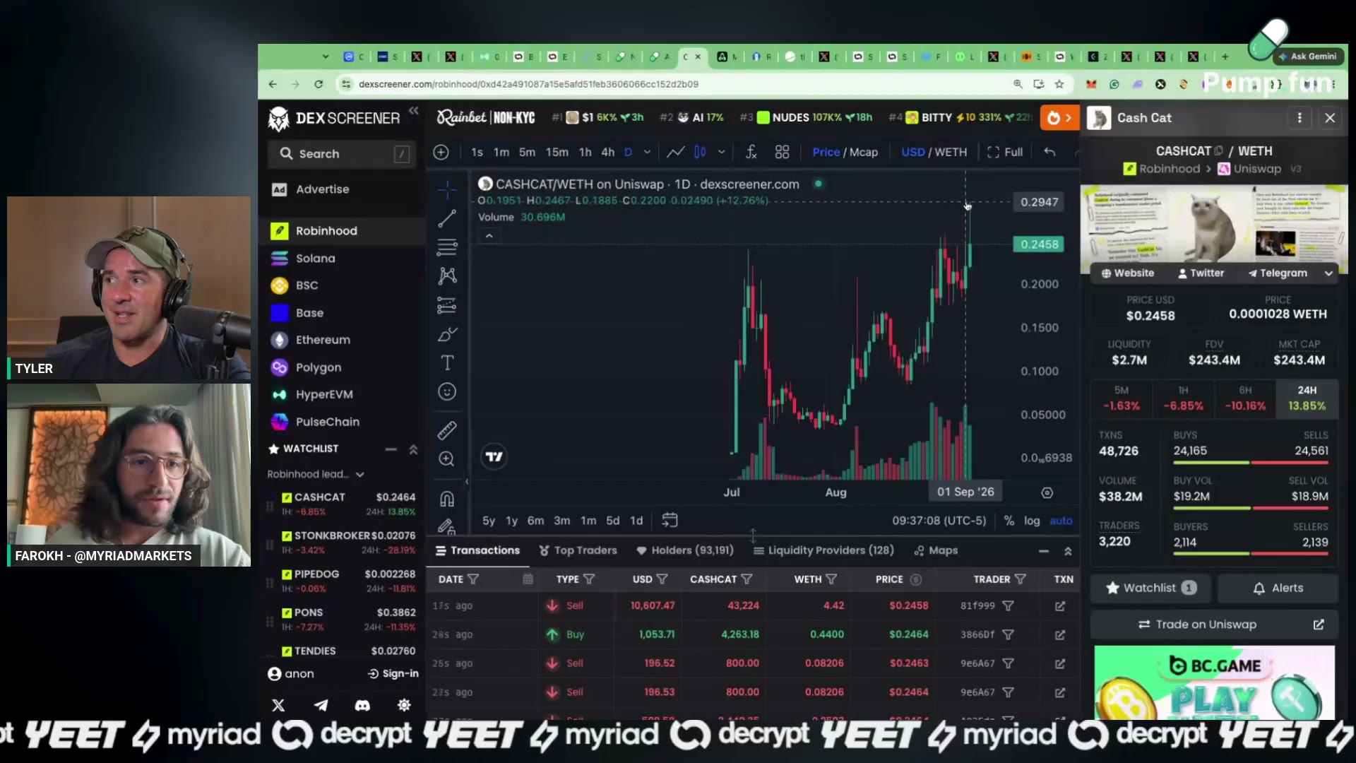 The CASHCAT rebound on stream: 'nice little rebound — what's the 290?'