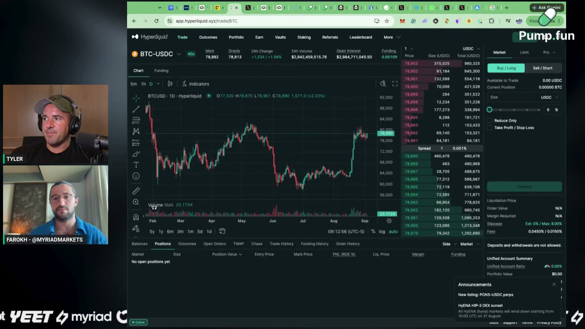Tyler walks the Bitcoin chart as majors flip green ahead of Friday's payroll report