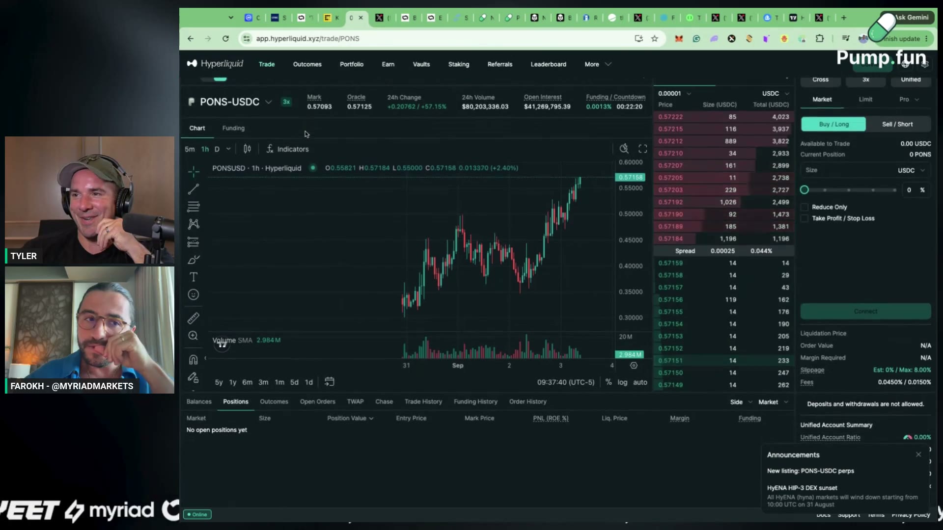 The Hyperliquid PONS chart live — 57 cents, up 57%, after breaking $400M