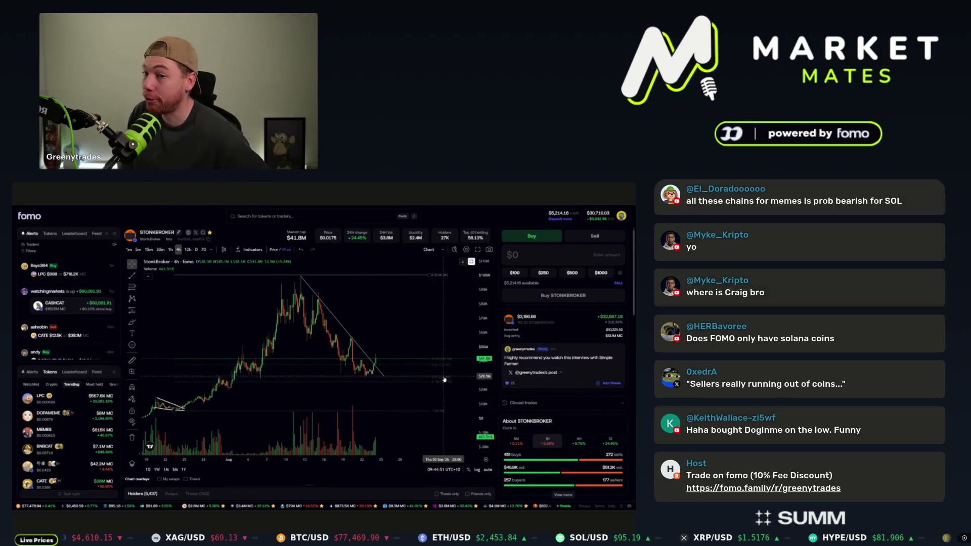 Greeny maps the STONKBROKER retrace and renewed breakout attempt.