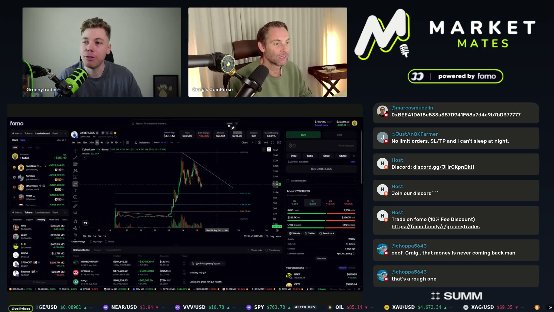 The pullback-entry discussion on the leak-account chart