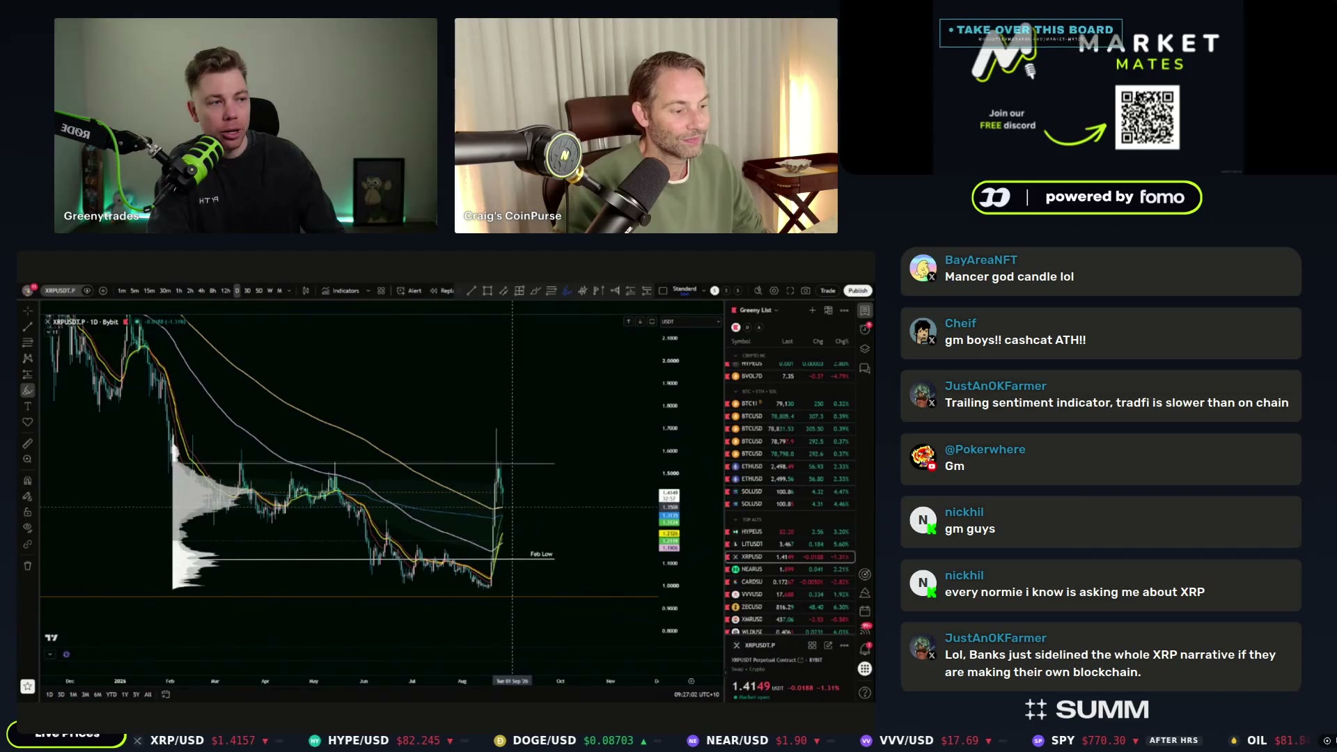 XRP structure discussion