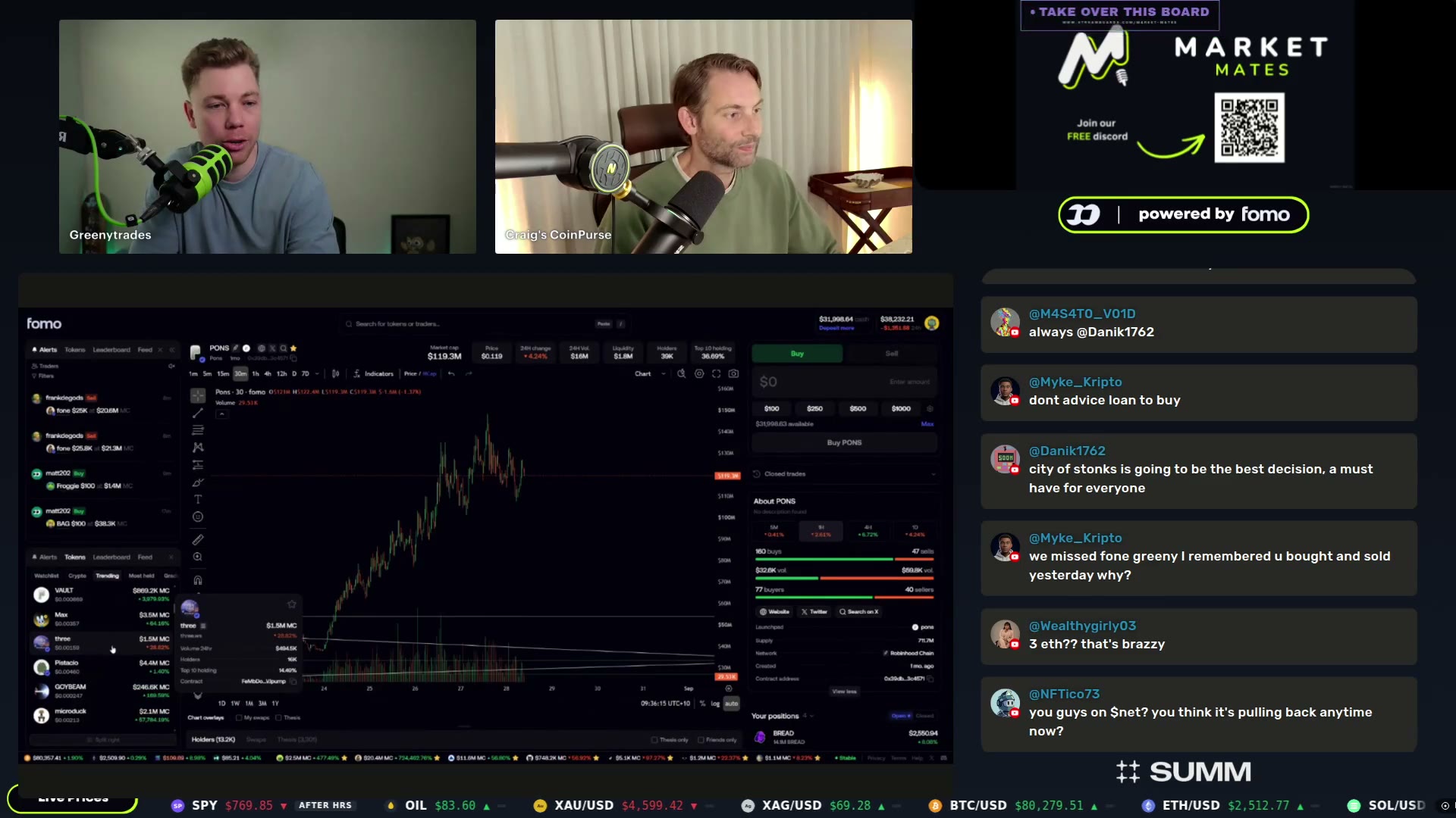 FONE chart at the time of the 25:45-26:00 discussion