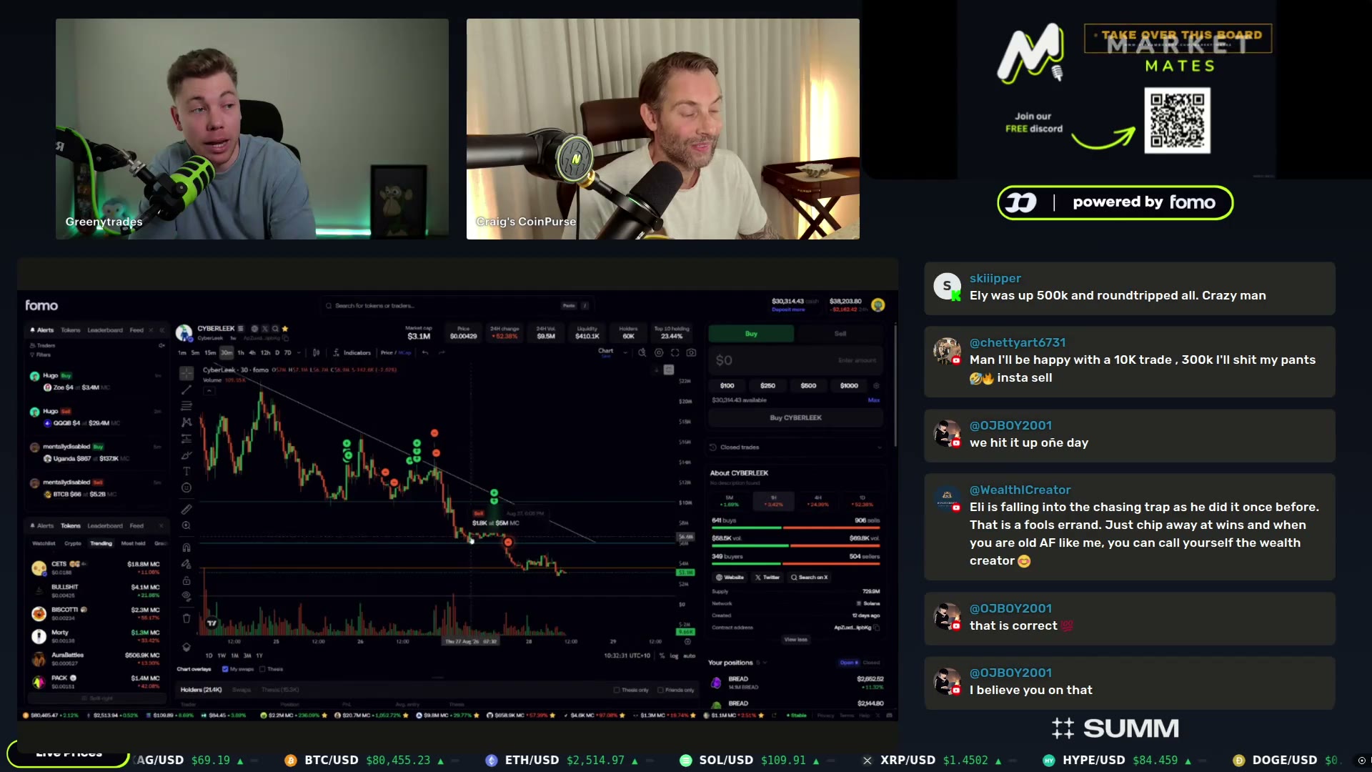 Greeny on structure breaks and downside risk