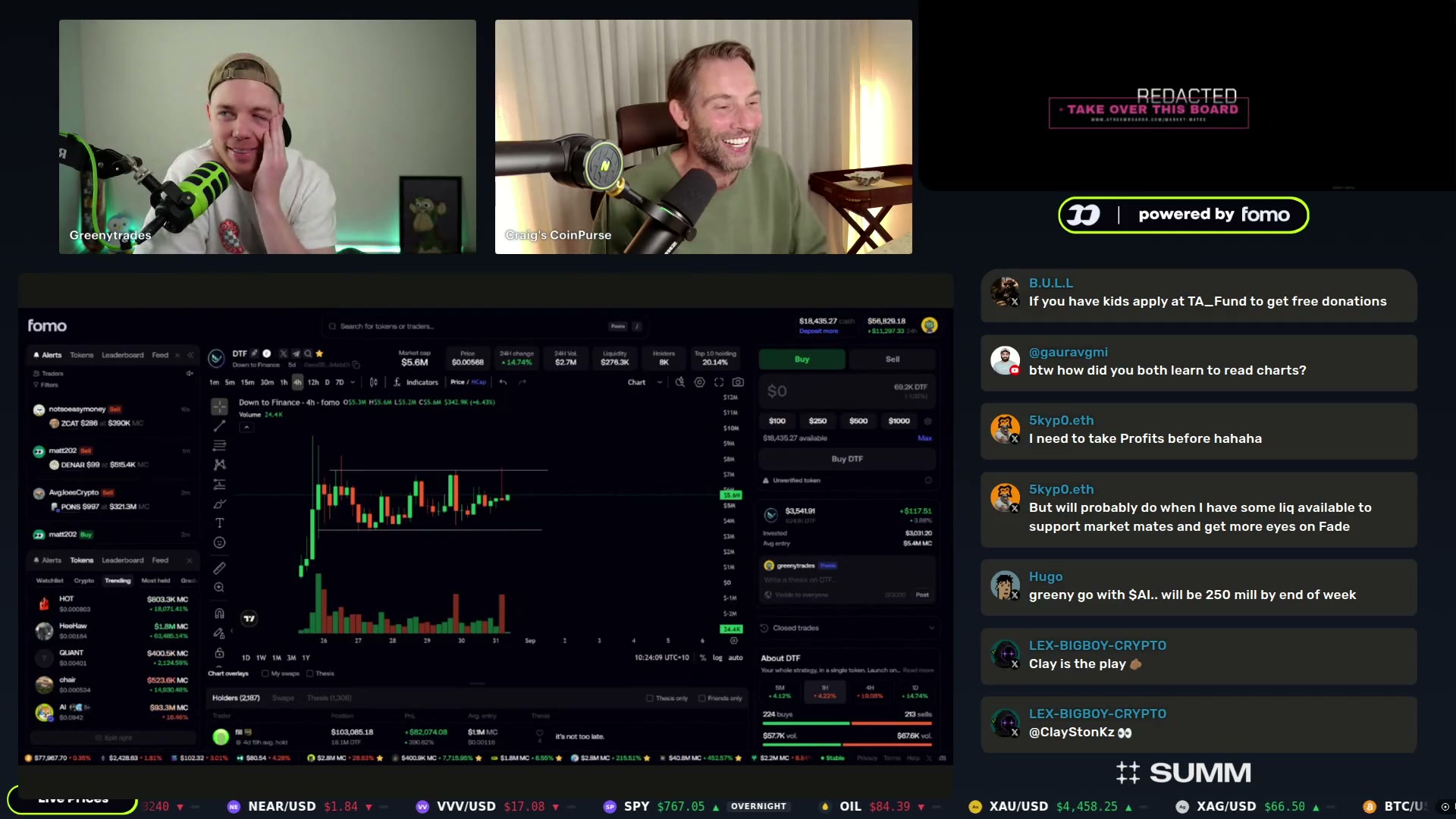 DTF (Down to Finance) on the FOMO token chart — Greeny's Hail Mary weekly-runner pick