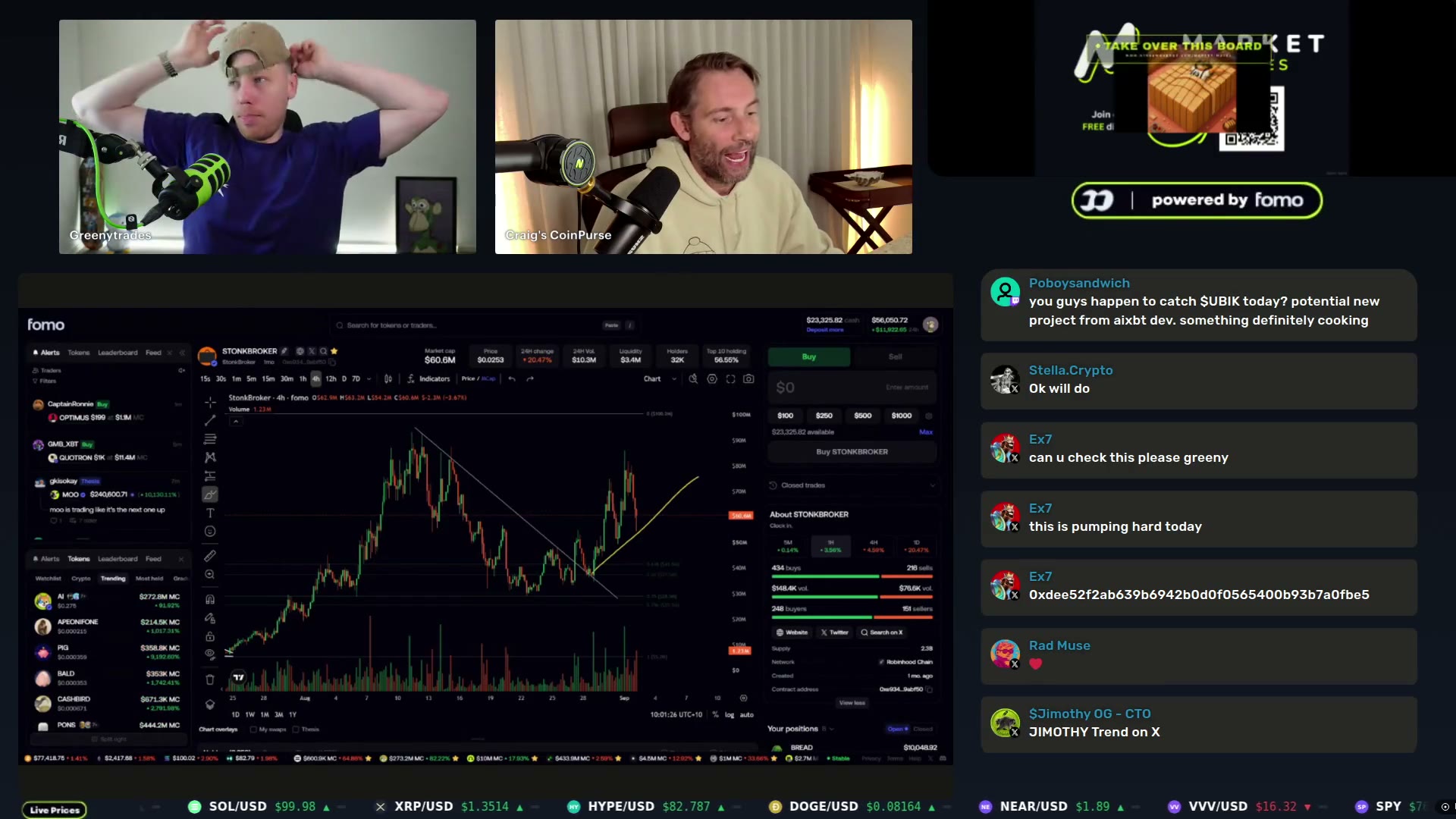 The MANSA chart — Greeny walks through his late entry mistake