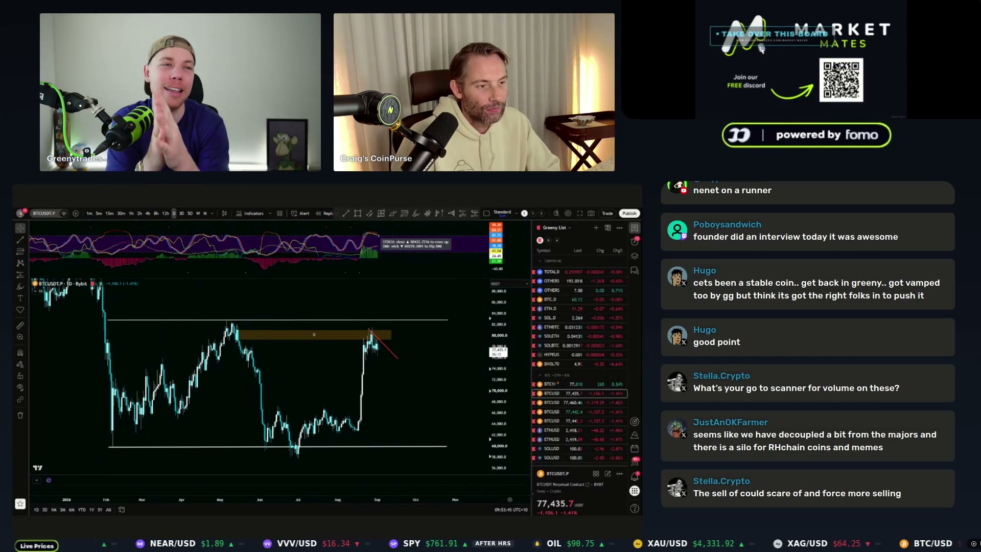 The DELTA chart during the round-trip post-mortem