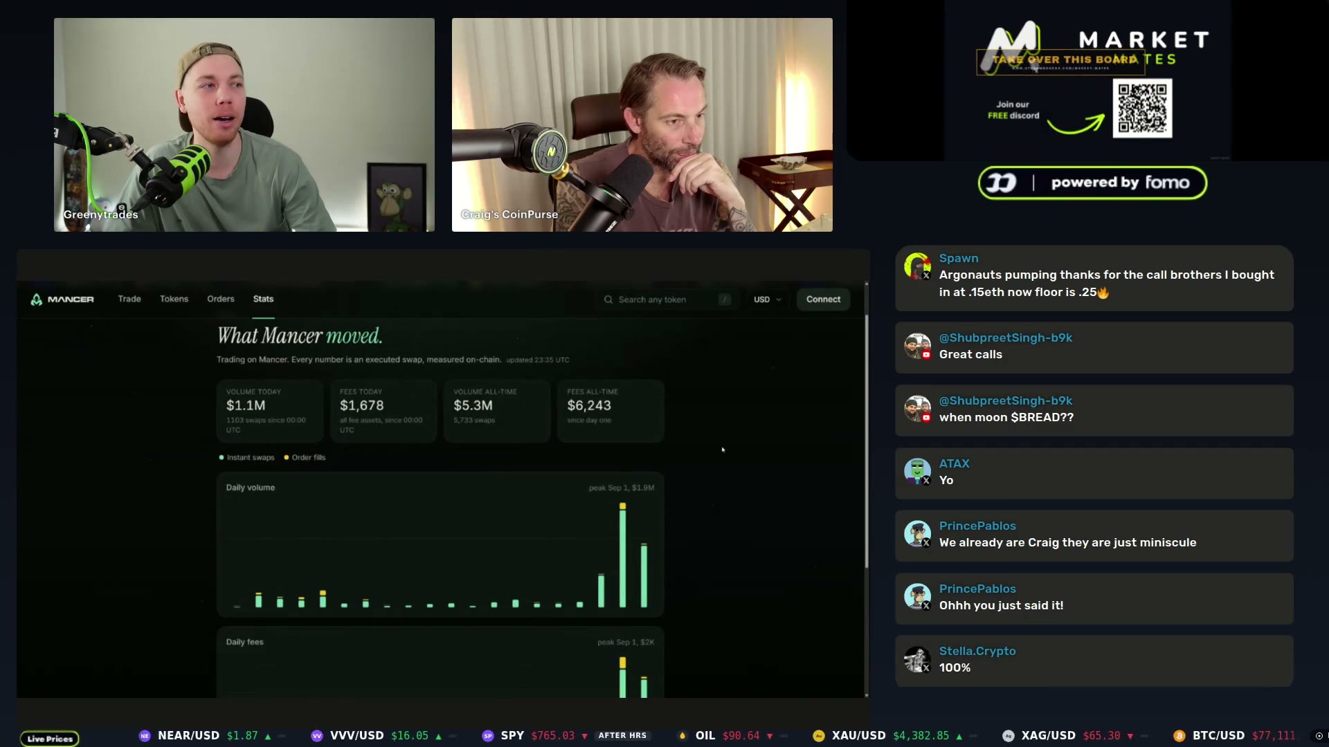 The MANSA dashboard — $1.1M daily volume and ~$6,243 in fees versus Jupiter's hundreds of millions