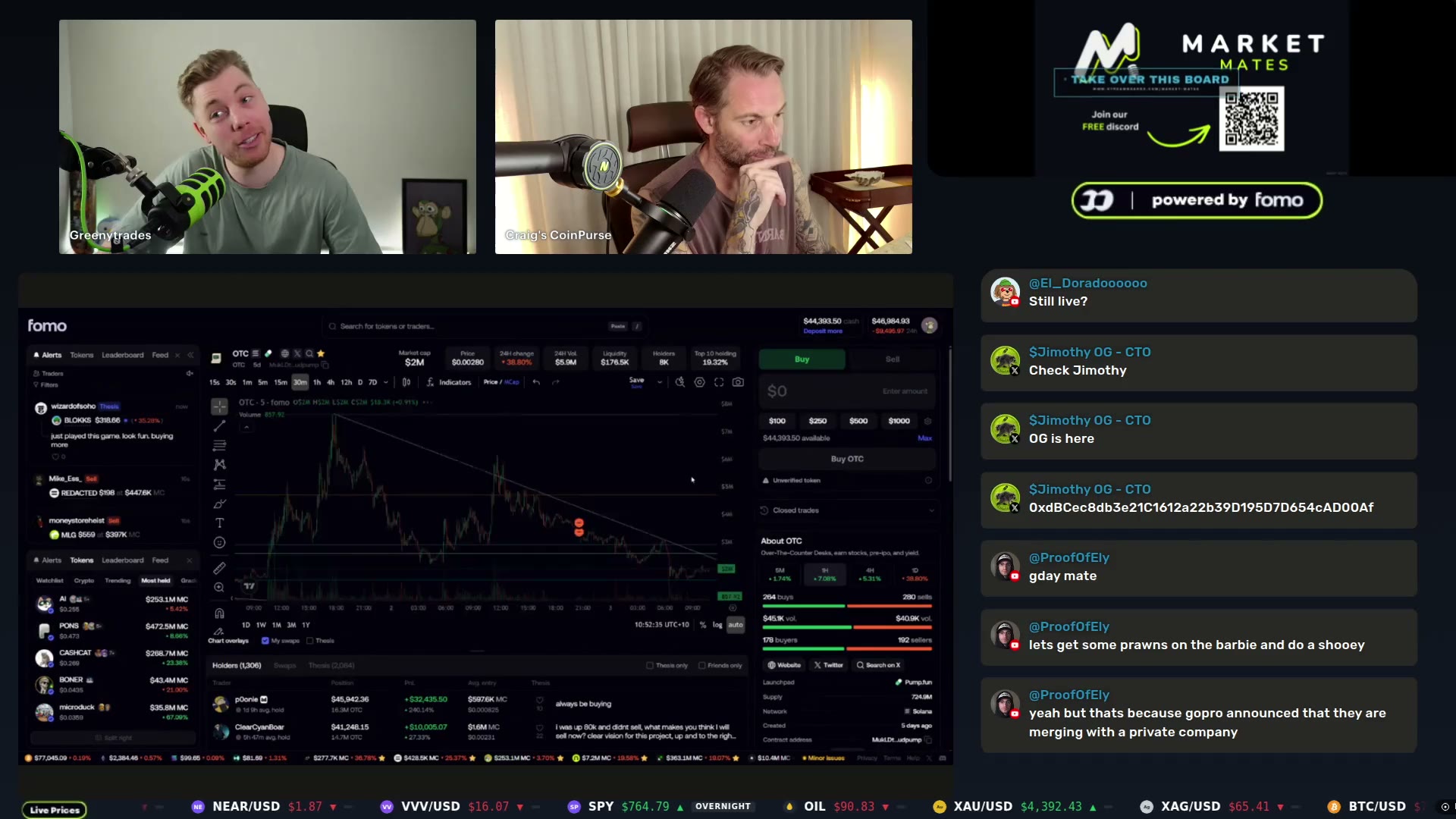 Greeny's FOMO board on screen while he weighs an OTC re-entry — 'this is a chart I don't mind'