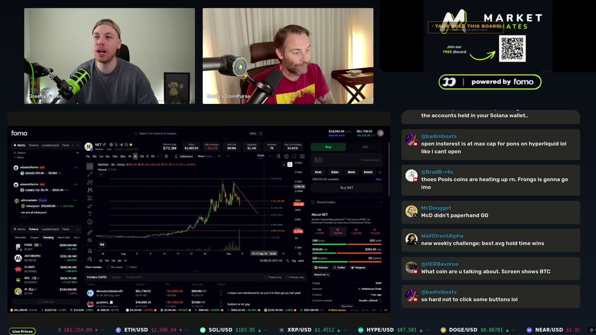 The NET chart on screen as Greeny explains the de-risk — structure break plus a big pump-and-dump behind it