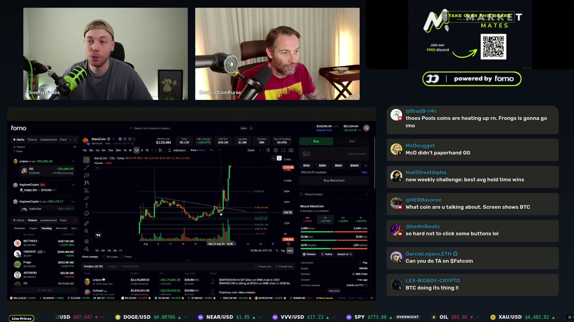 MarsCoin on the FOMO 12h chart as the listing timeline gets mapped out — Bybit futures 'incoming,' Binance spot 'slowly then all at once'