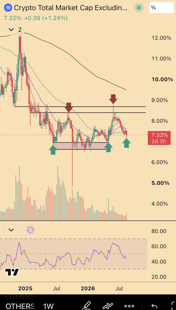 The No, you don't understand chart — the late-night BTC frame after Cramer's buy-Bitcoin call