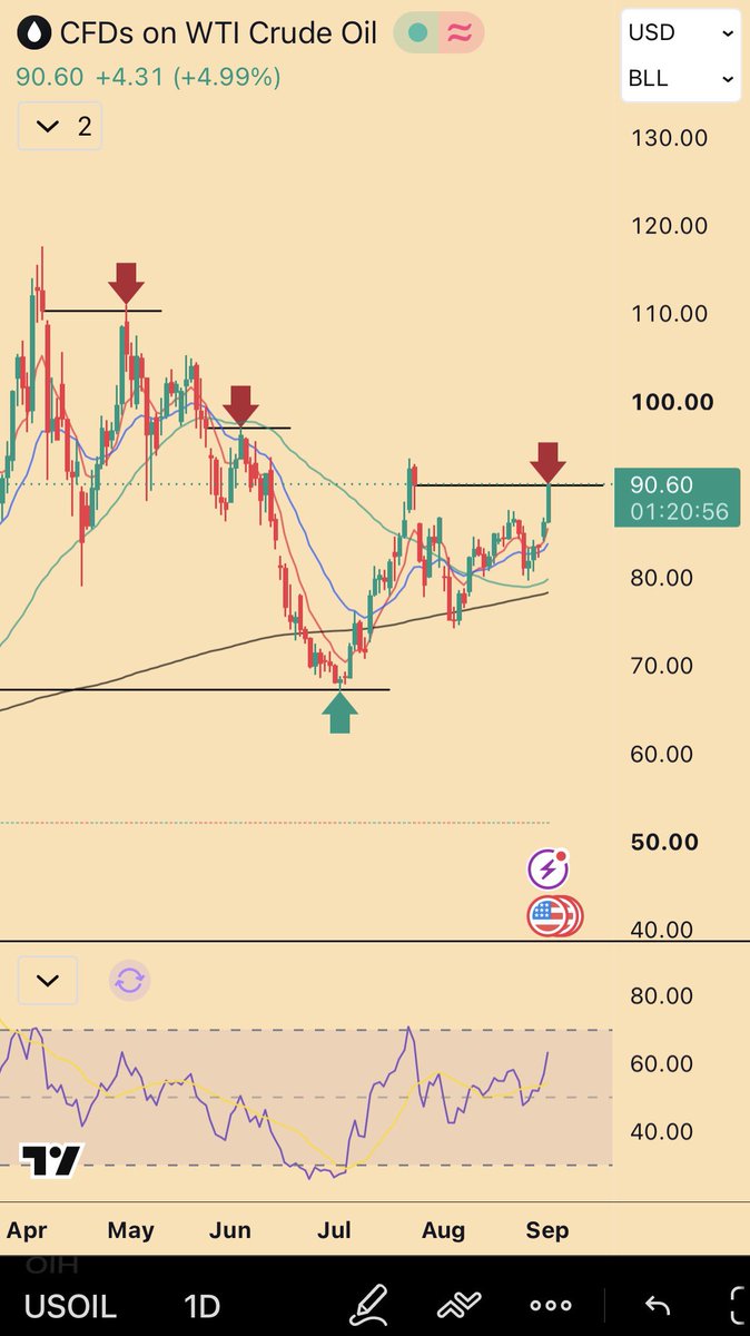 The setup behind 'Time to sit on the ask, Scotty' — resting the offer