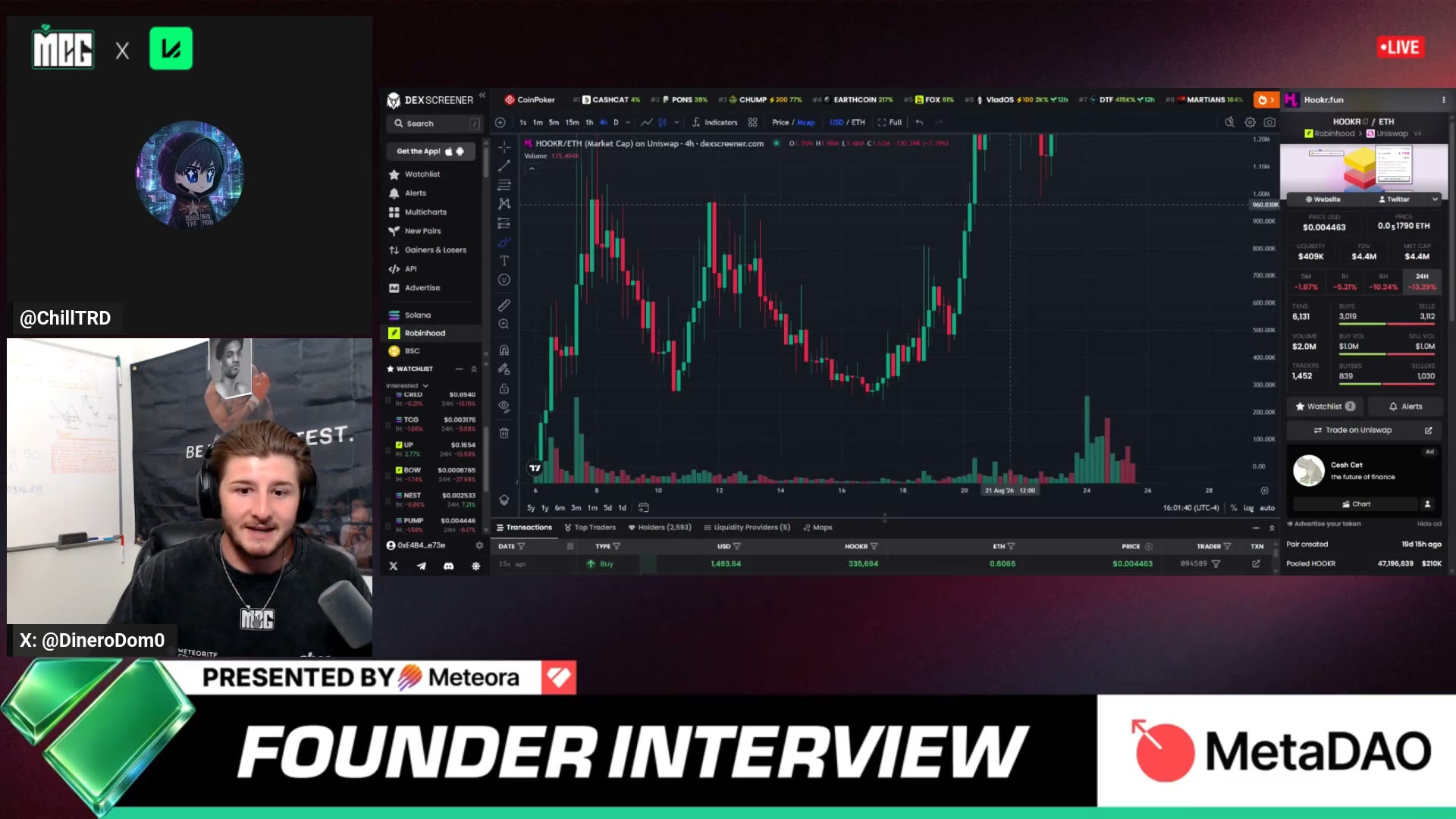 Dom's BOW-vs-Hooker comparison chart during the post-interview walk-through