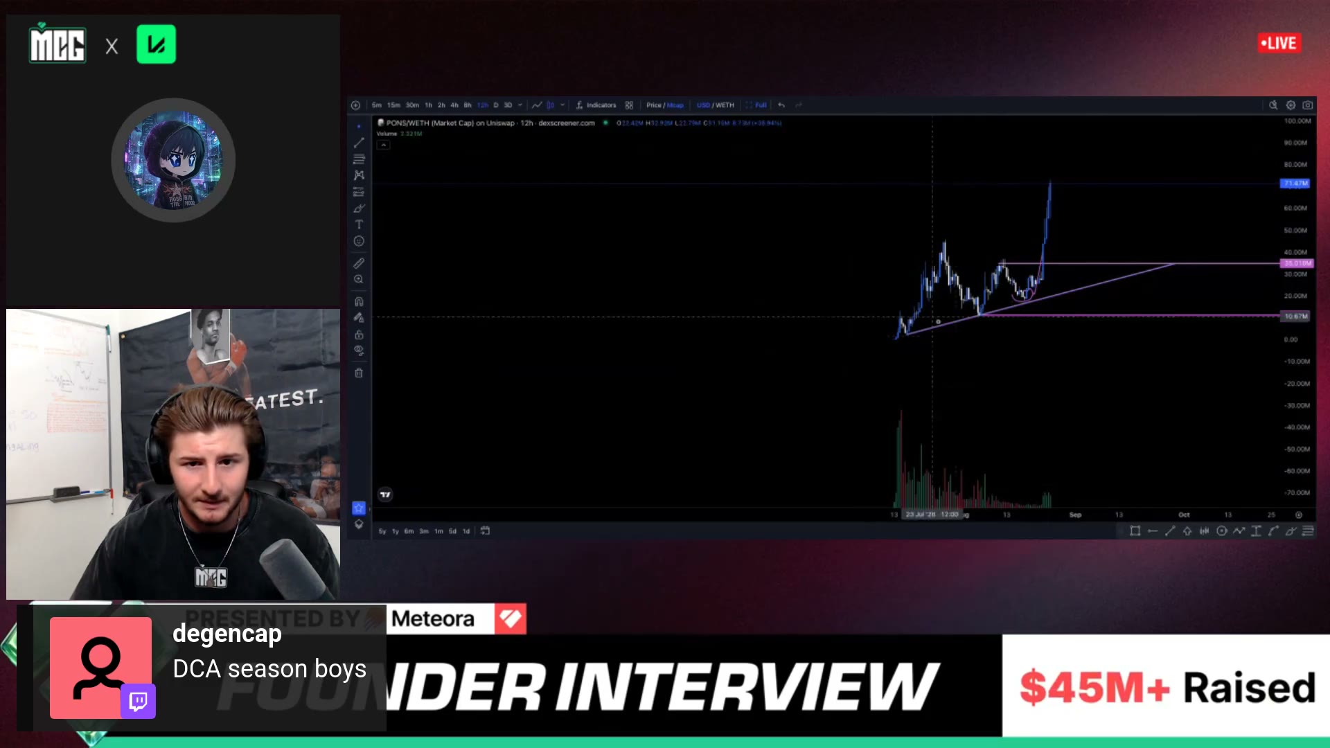 PONS moments after Josh pulled the chart — 'look at this freaking chart'
