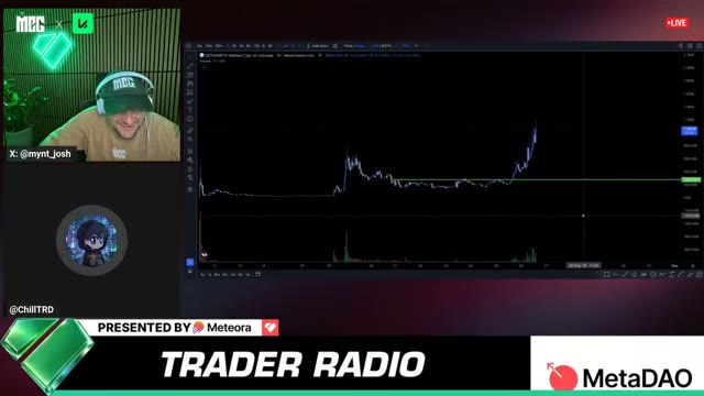 ODUS ripping on Arbitrum — 'this is a protocol that is ripping, as you can see'