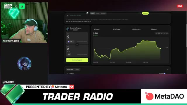 DMND's chart on screen — 'we were trading this yesterday... it went nuclear'