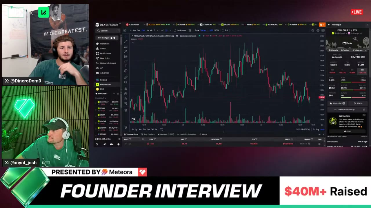 Prologue's chart and DeFi Llama readout