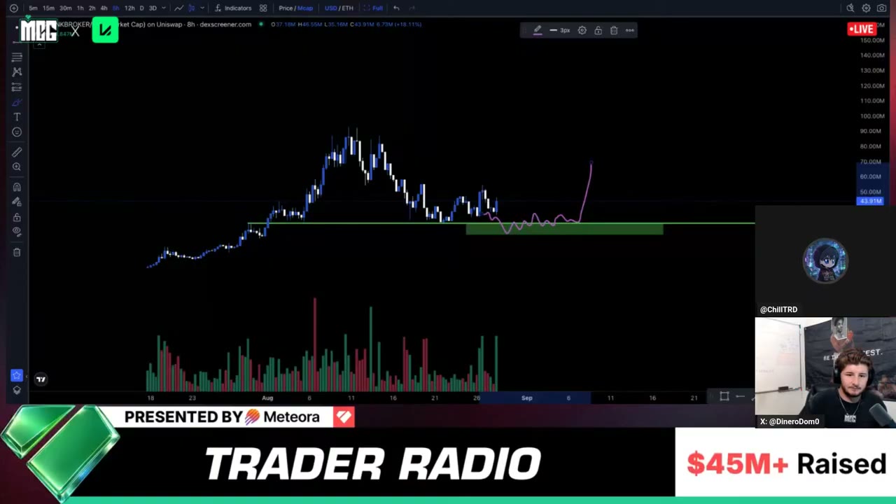 Broker Tools explorer after the Robin Hood retweet