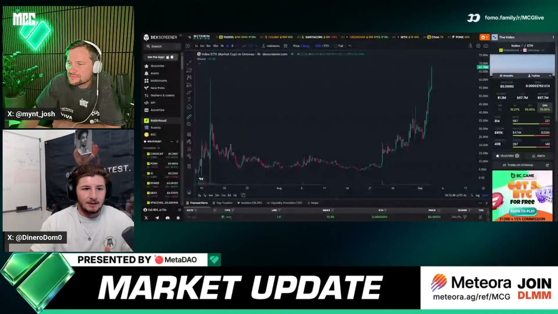 INDEX ripping on Robinhood Chain