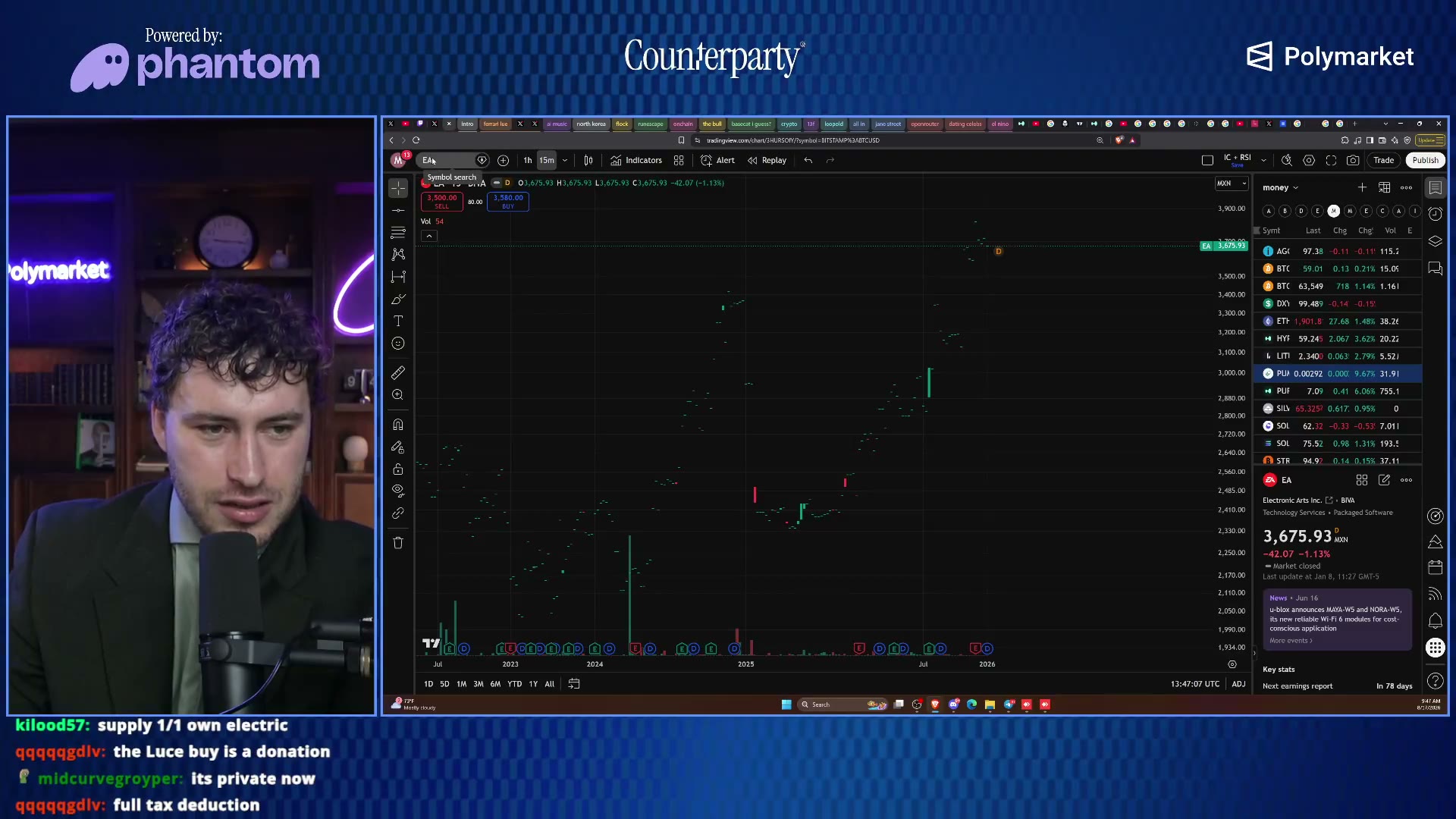 Crypto tape check — BTC/alt gainers read-out