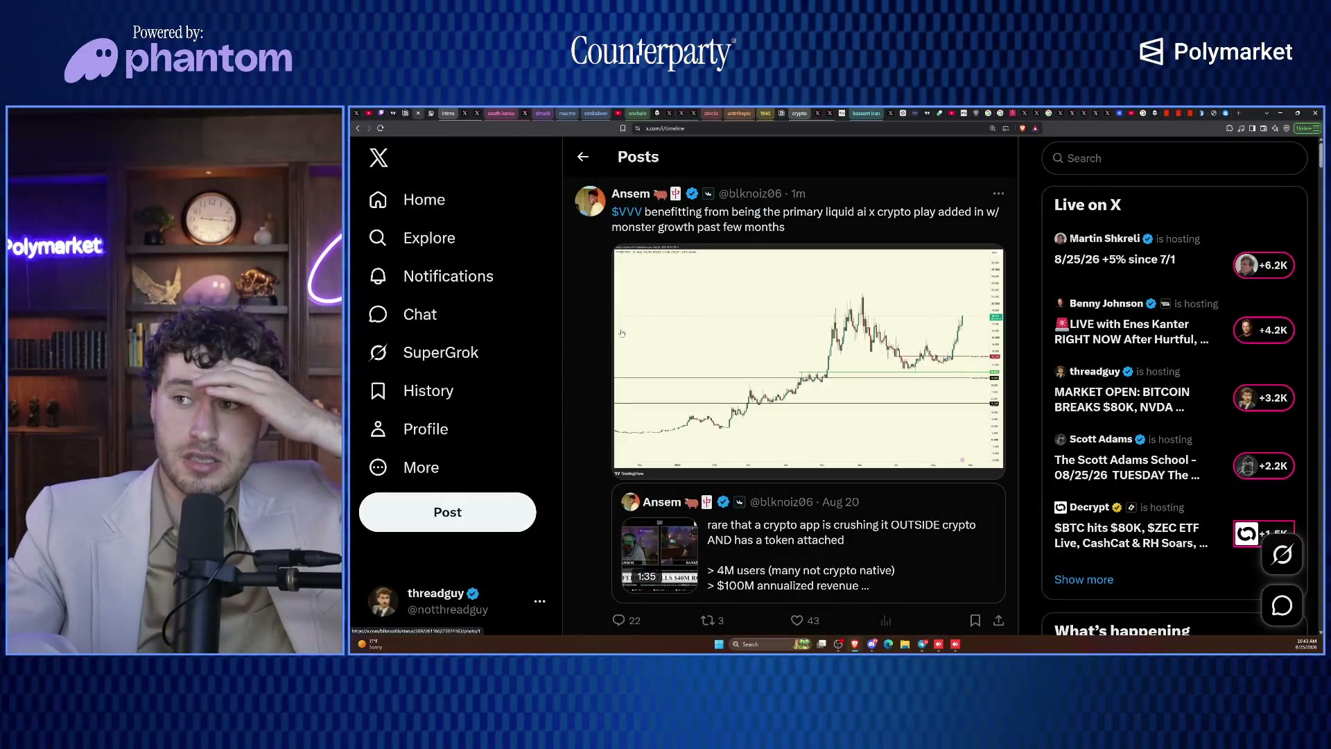 Ansem's VVV post on screen — 'SVVV benefitting from being the primary liquid AI x crypto play' — as threadguy made his sleeper-pick case