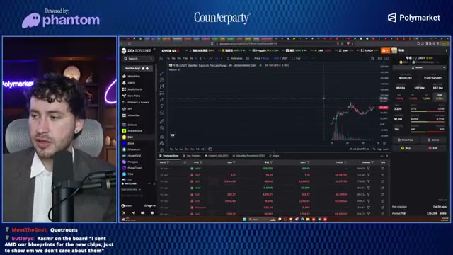 THE BULL's chart — the memecoin chat believes Serenity is in.