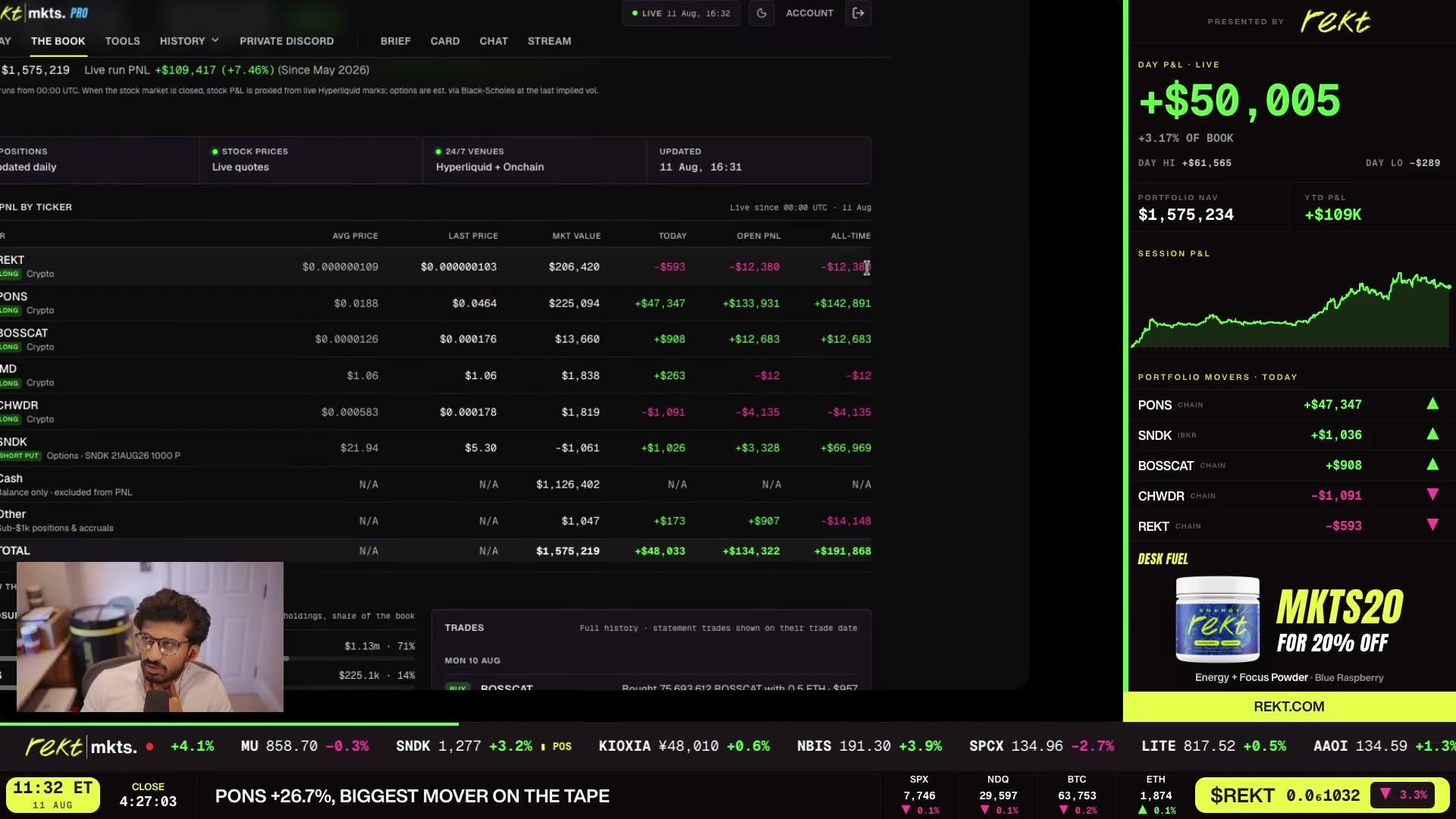 chart