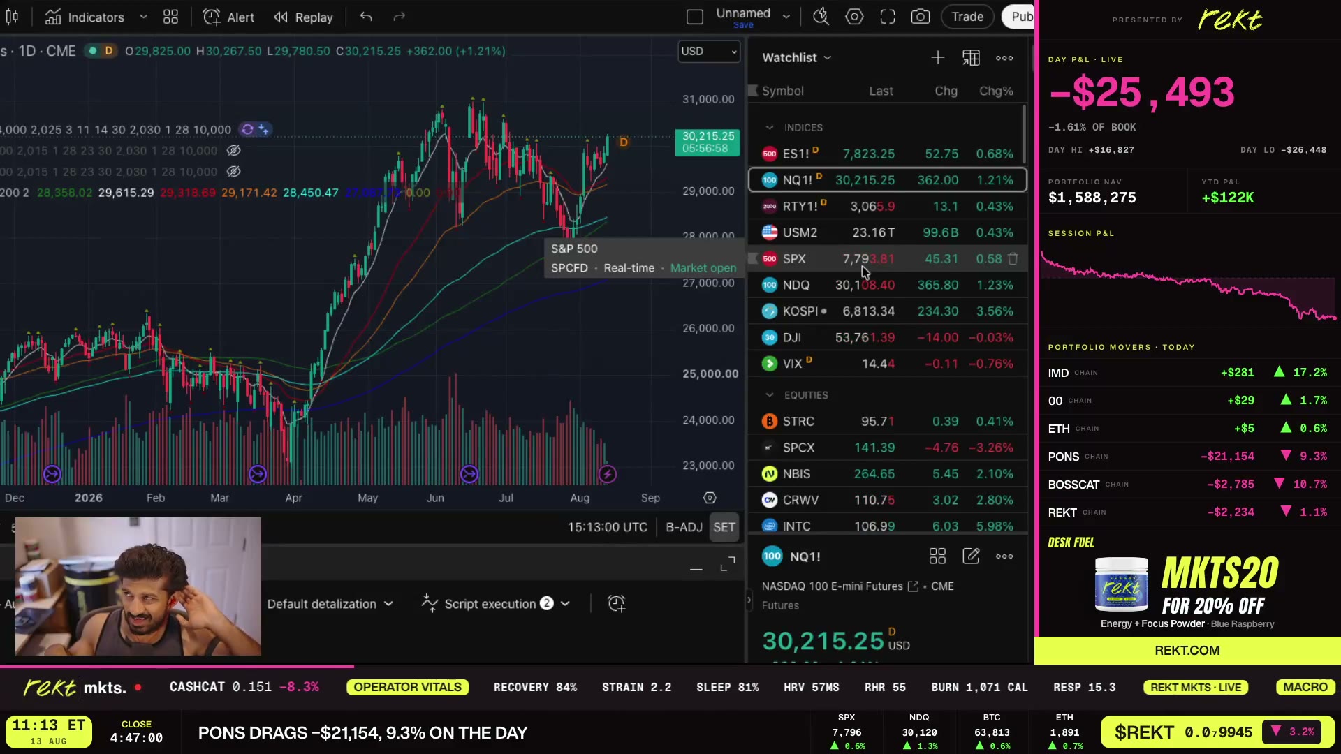 Nebius after the $222 exit — the move kept going.