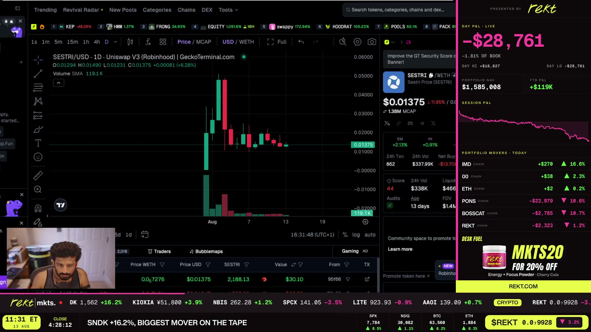 The screener window share — ChatGPT with the accumulation-alert ledger.