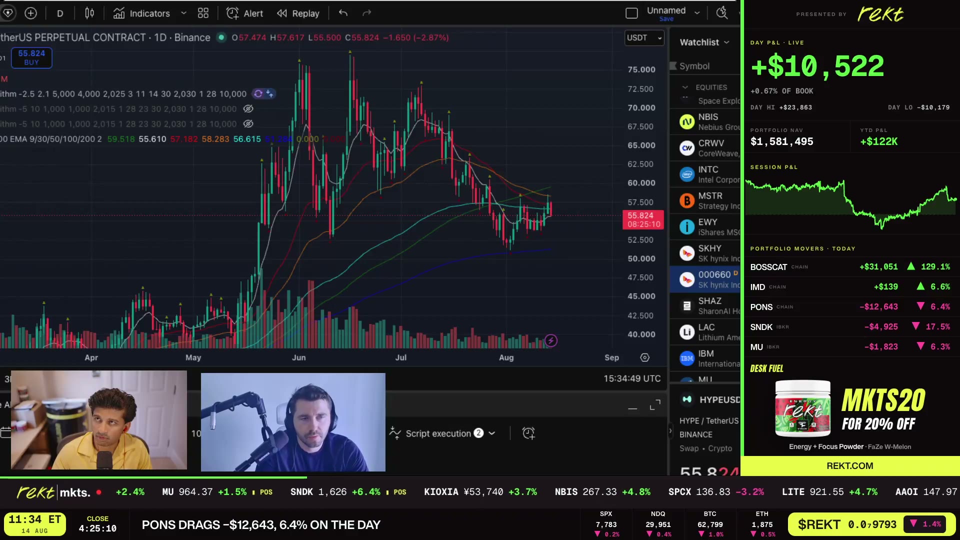 DeFiLlama revenue — Hyperliquid & Lighter new lows