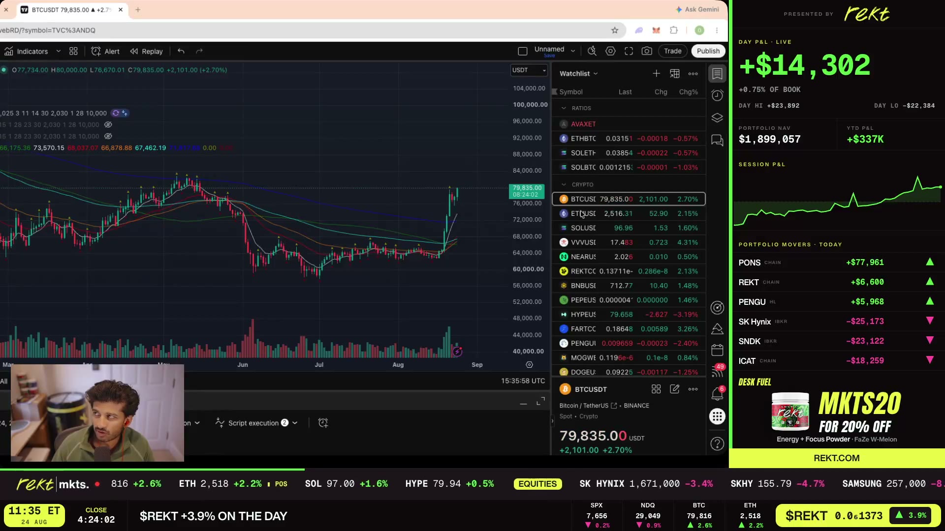 The ETH/BTC pair mid-rally call