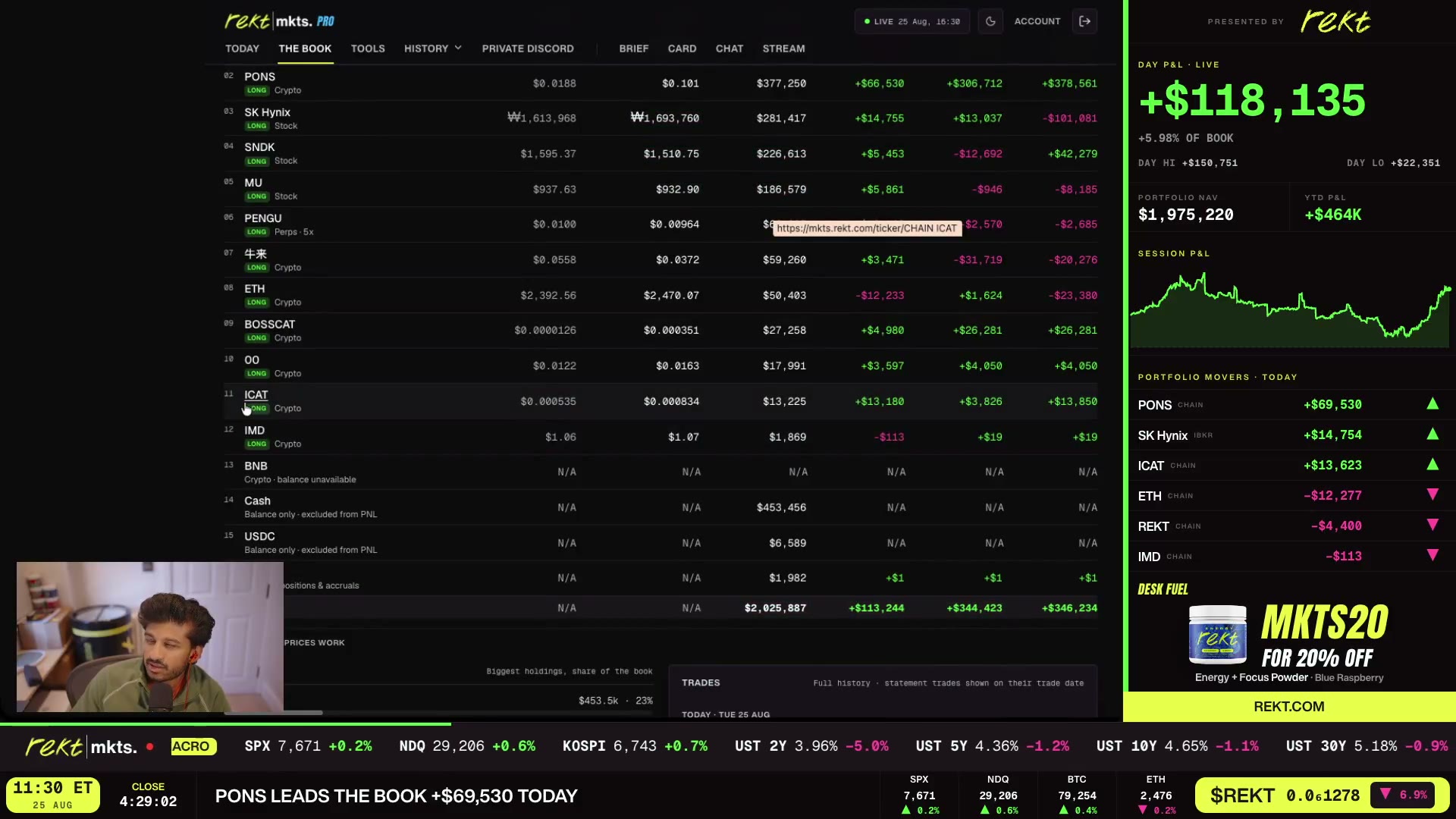 The liquidity numbers