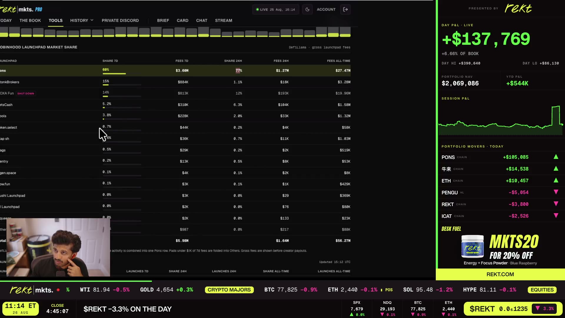 PONS revenue/buyback momentum, mid-discussion