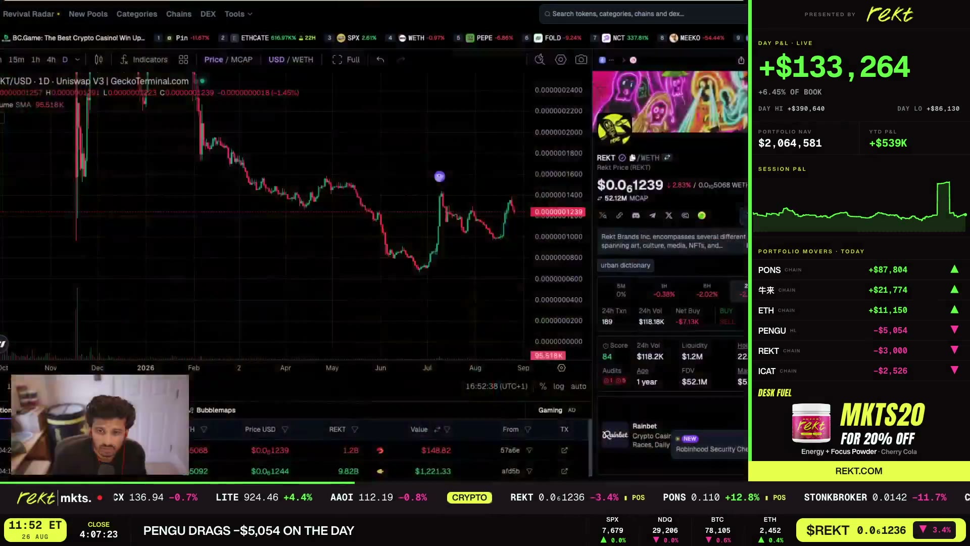 The REKT coin chart, pulled up live