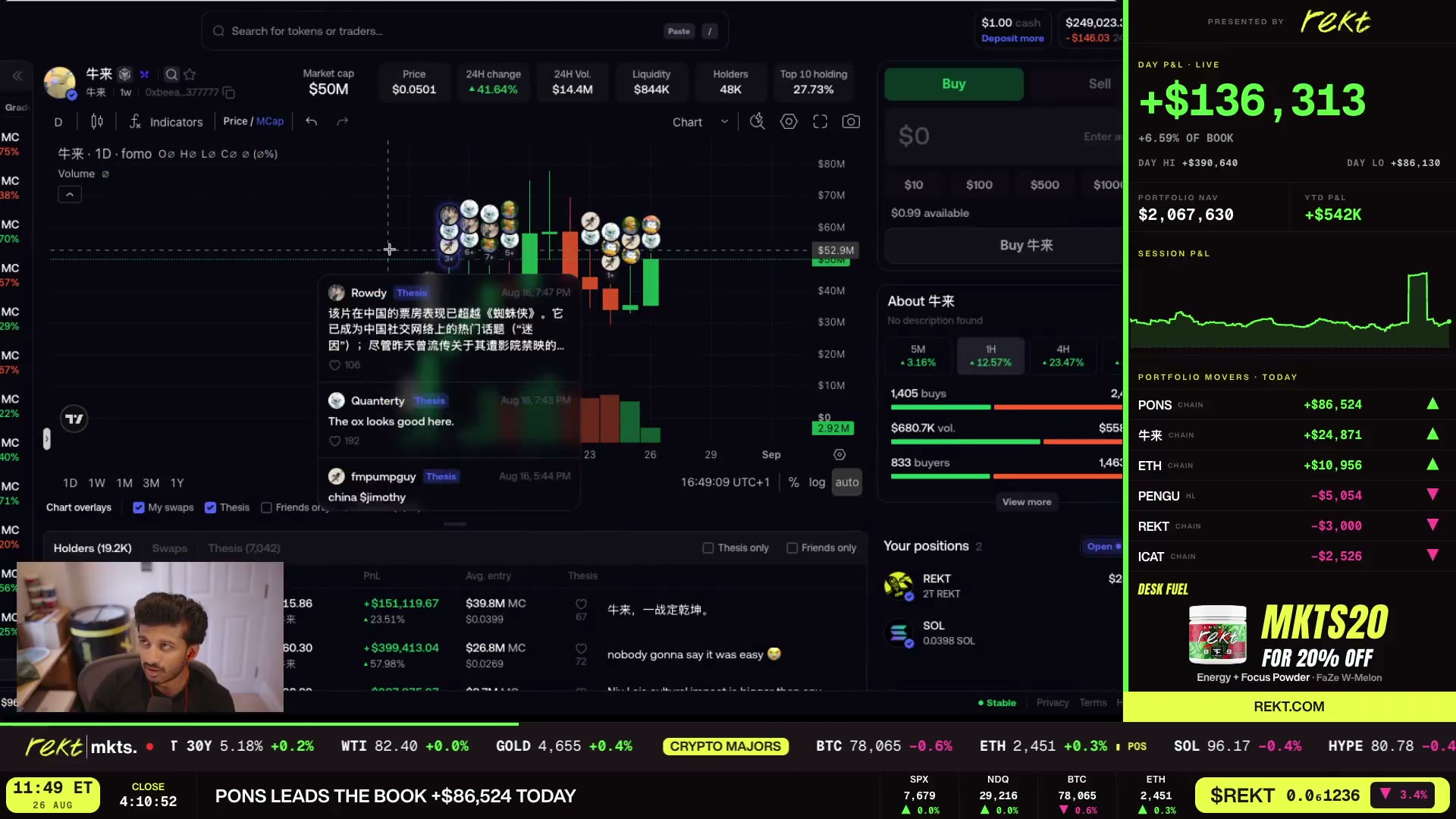 The trending-coin chart and holder list