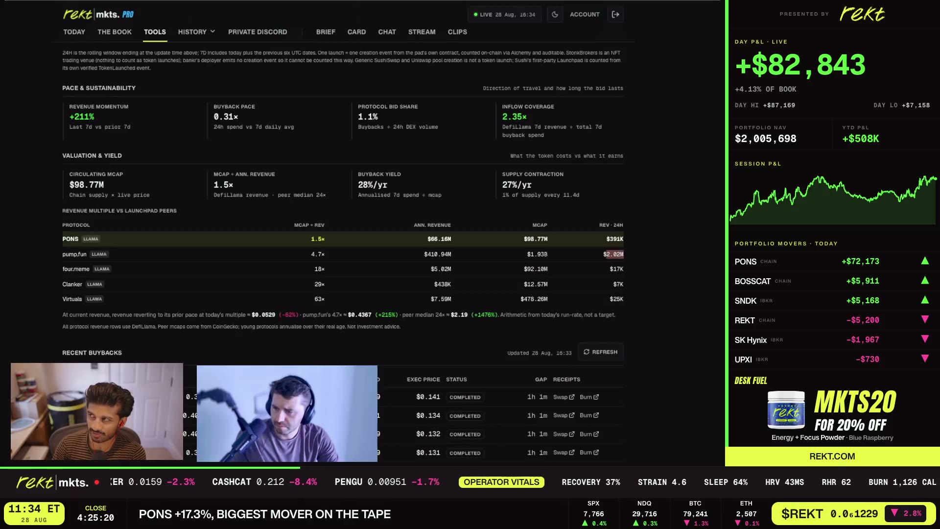 The PUMP revenue-multiple math on screen
