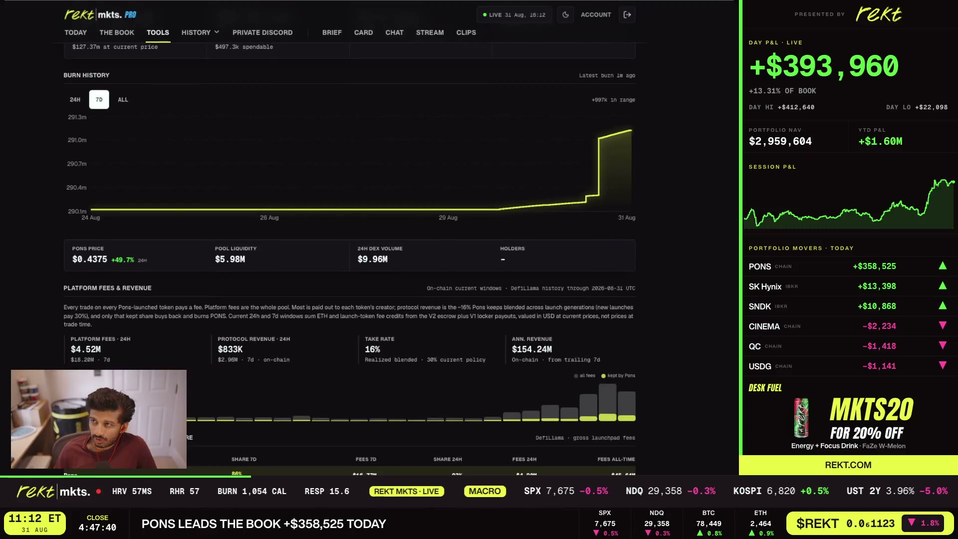 OSF's protocol revenue tracker mid-stream — $833K in 24-hour platform fees.