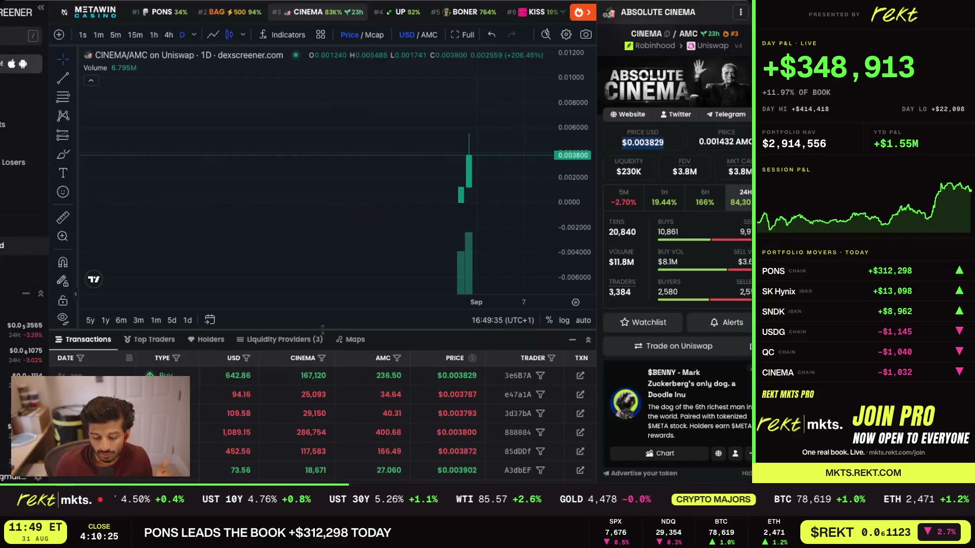 The Bitcoin chart referenced during his Q4 bullishness.