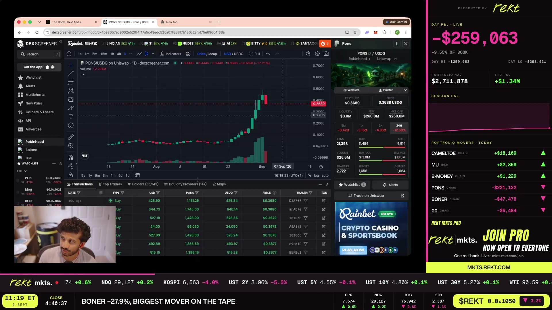 PONS on the listings-radar spike — pumped to ~$0.44 before selling straight back down