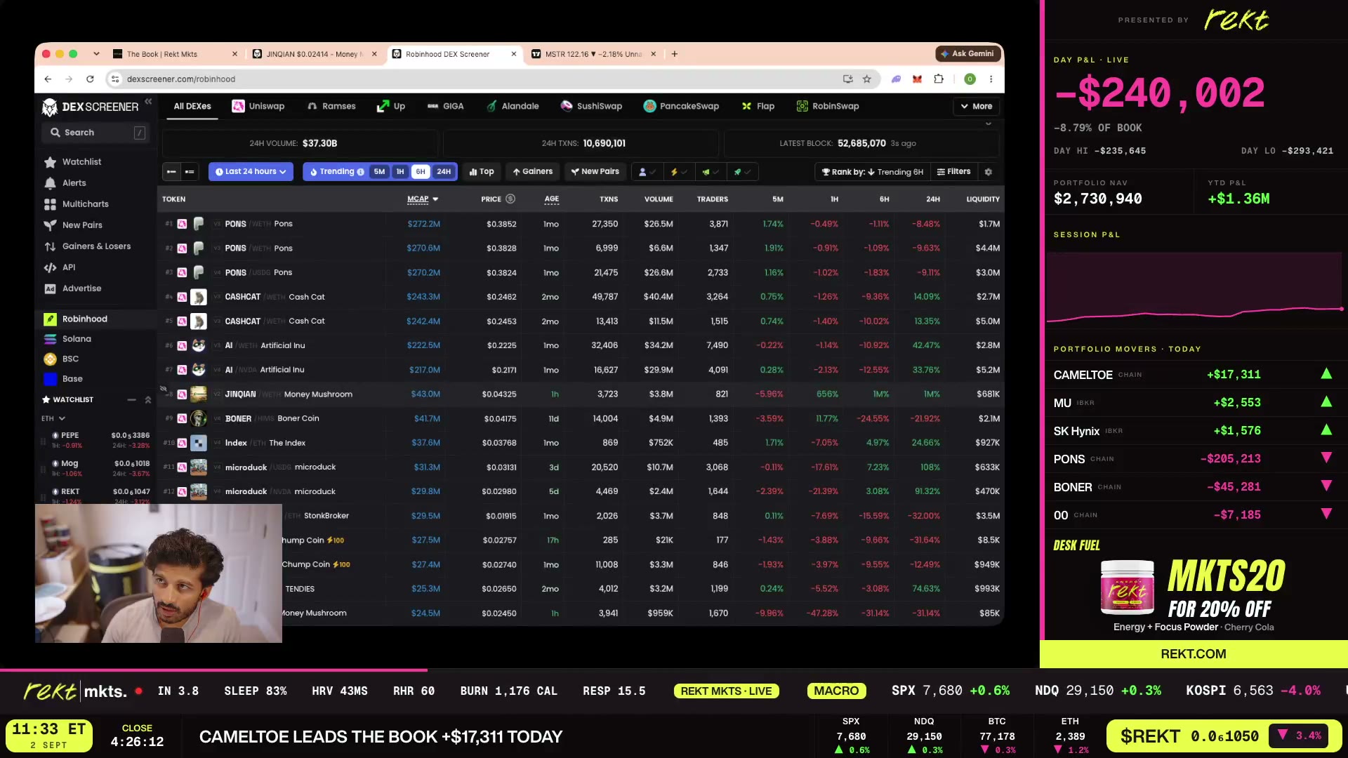 Robinhood-chain coins sorted by market cap — $47M top a few weeks ago, ~$270M now