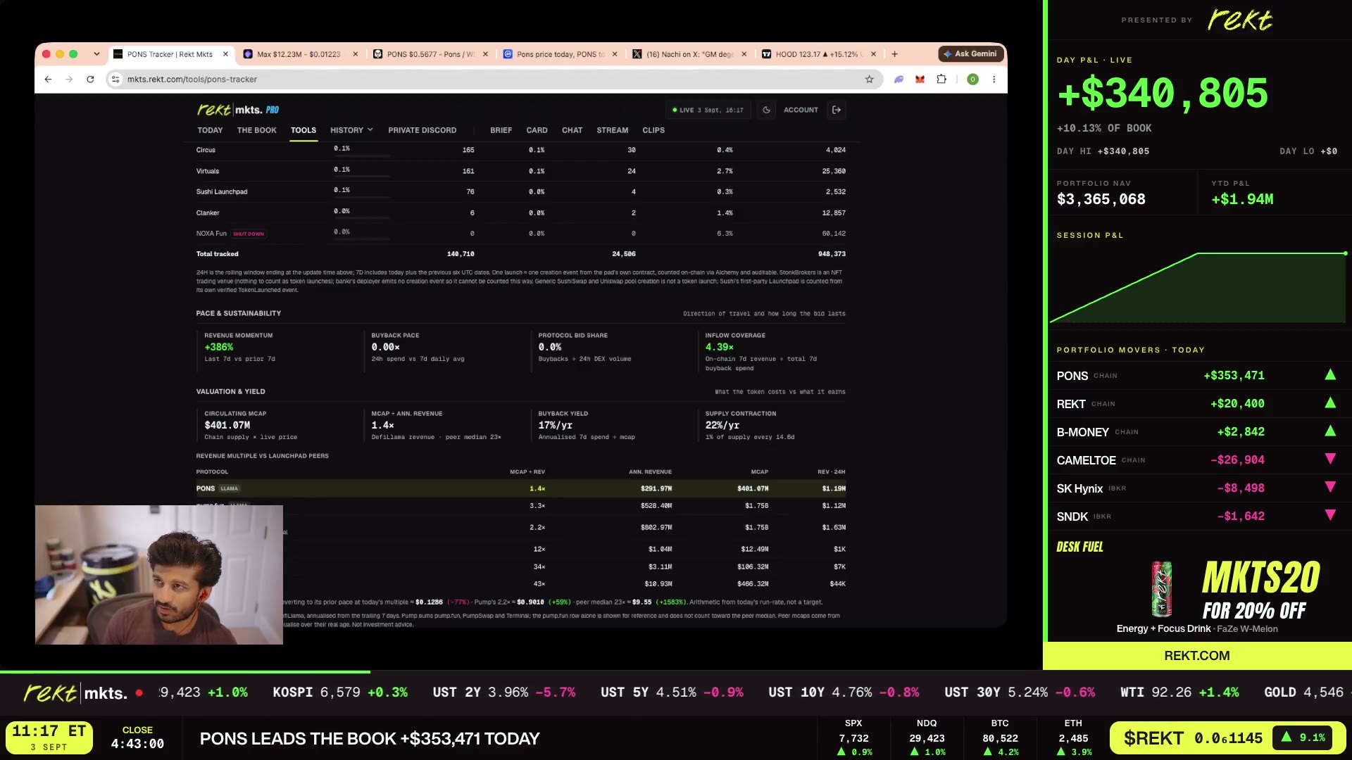PONS revenue multiple still at 1.4x