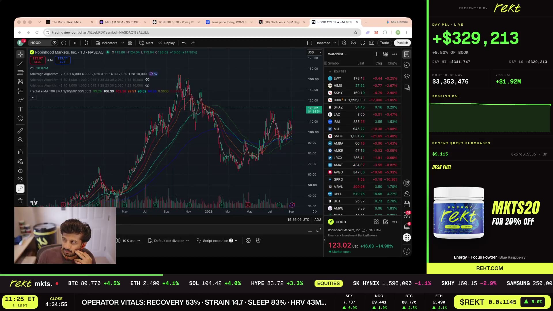 The BONER/HIMS on-chain versus NYSE gap